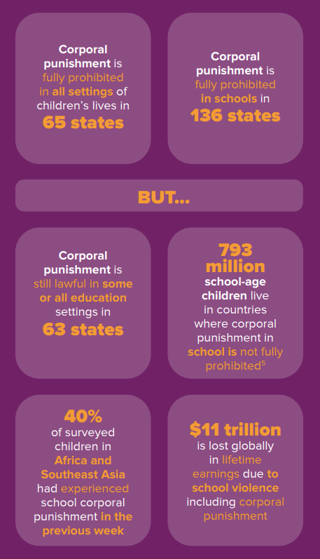 schools key facts