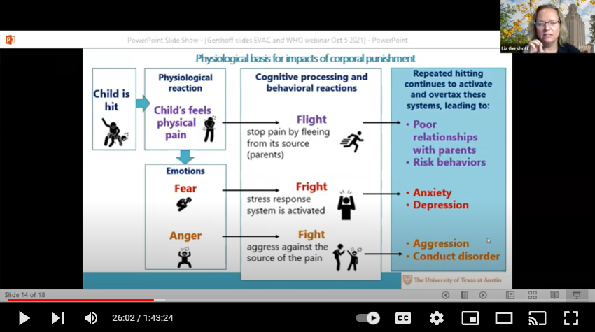 webinar capture